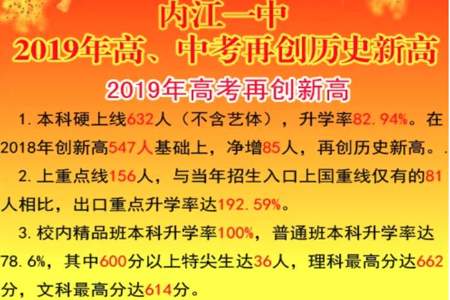 2023经开一中高一什么时候开学