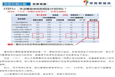 中考志愿录取后学校拒收怎么办