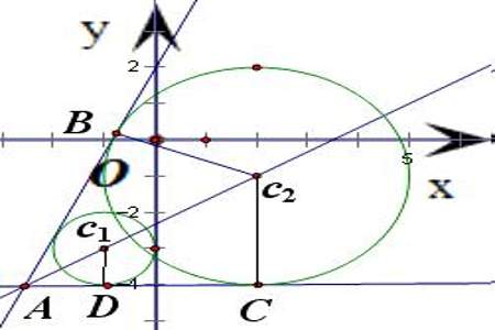 两个圆的公共弦直线方程怎么求