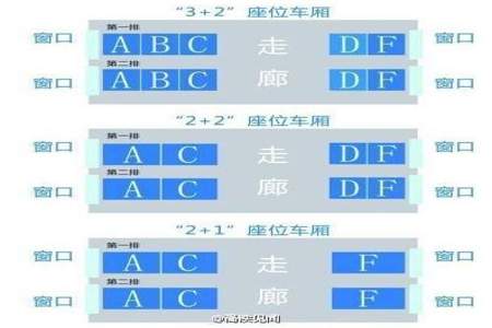 在铁路12306上买票怎么选座位