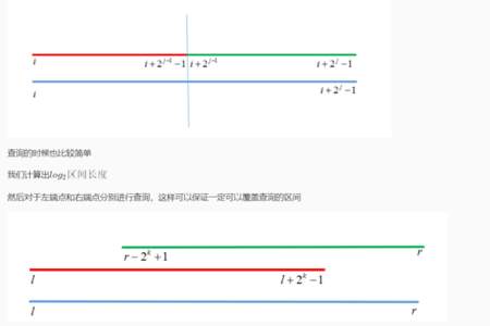 两个数中的最大值怎么表示