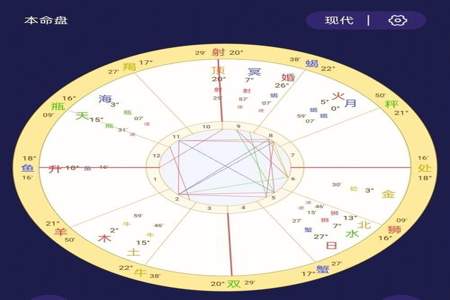 1234连起来什么意思