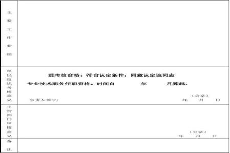 从事专业技术时间从什么时候算起