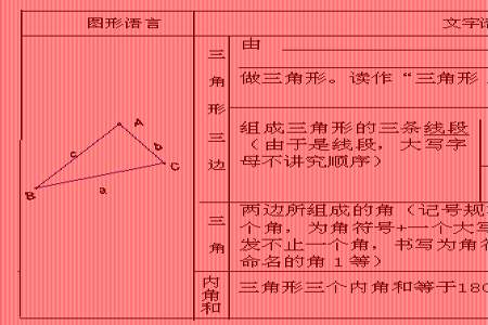 三角形的什么填空语文