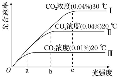 1减去浓度等于什么