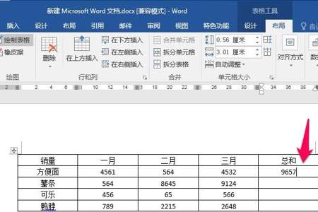 400+600+700两个等于号怎么列式计算