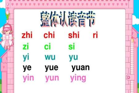 整体认读音节yun是由什么组成