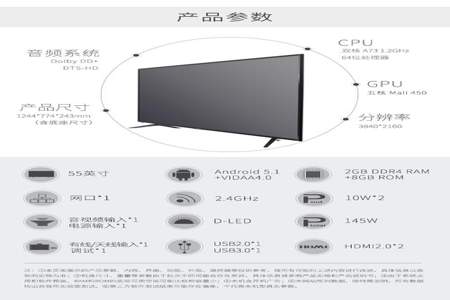 请问海信55E52G电源心片是什么型号