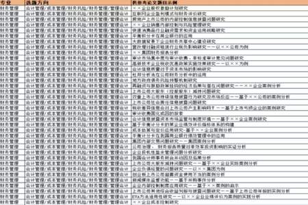 交易用什么词语替换