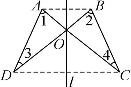 为什么负2a分之b是对称轴
