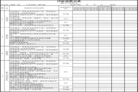 单位的报表首末检是什么时候写