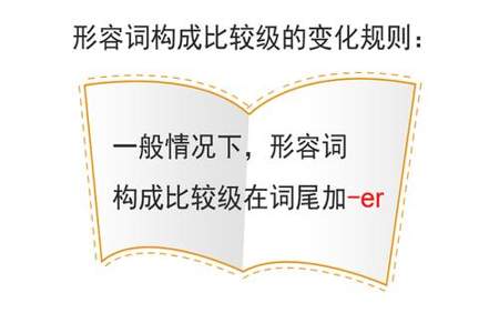 什么的身高填形容词