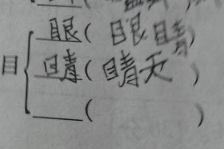 傍晚的傍字有什么组词