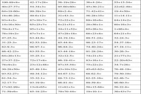 口算28+7时先算什么再算什么