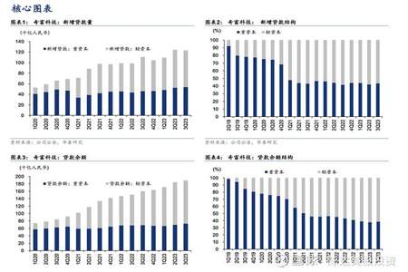 696除以六六的负是什么意思