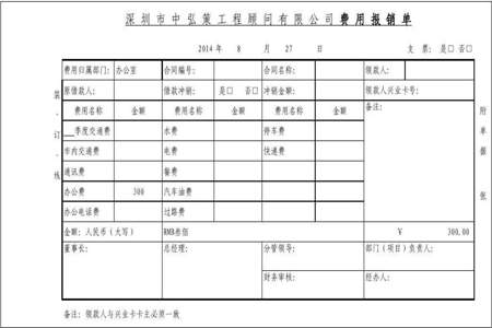 公司报销400通讯费怎么花