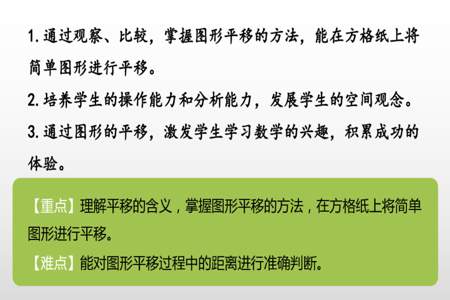 四年级下册苏教版第一单元图形的平移收获和疑惑怎么写