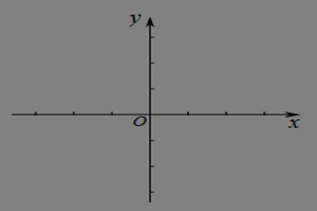 y=ax-h的平方对称轴是什么