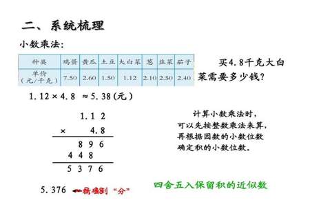 整数的四舍五入法怎么算