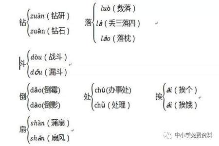 绝形近字是什么