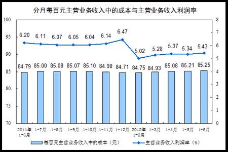 82.5元大写怎么写