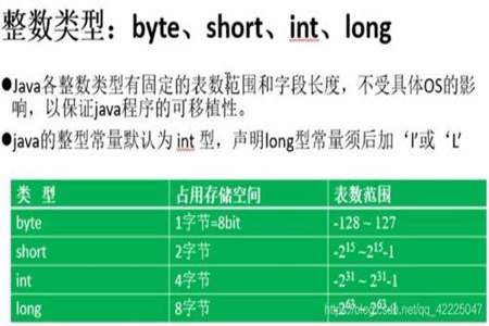 数字后面最小单位是什么