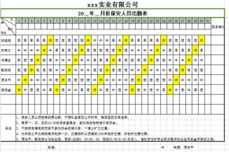 保安7个人每人轮休四天怎么排班次