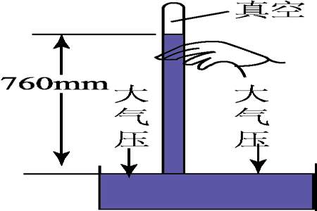 两个面不在同一个平面怎么测量面差