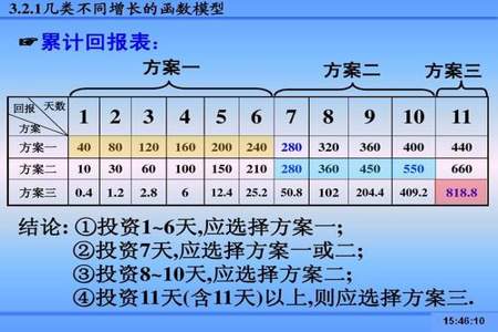 一个1三个5怎么算等于0.4