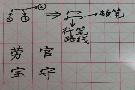 官字去掉宝盖头加个十字是什么字