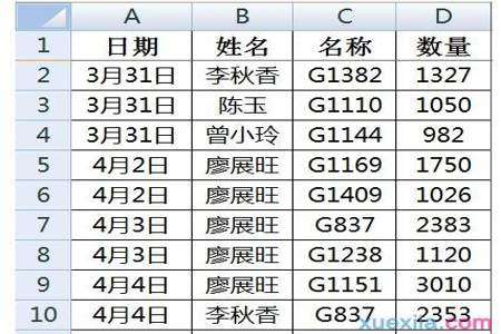 在EXCEI中怎么按同一名词排序