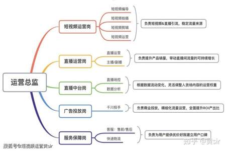 二哥四人斗地主怎么没有直播了