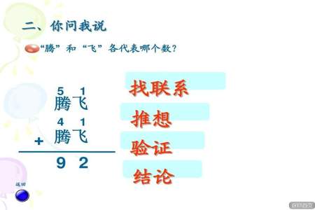 字谜数字谜解析。望。是什么数字！