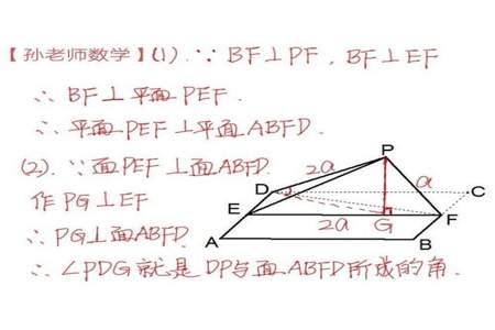 数学几何题中的好点是什么