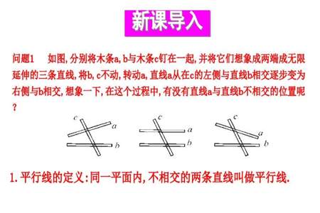 平行线能相交是什么意思