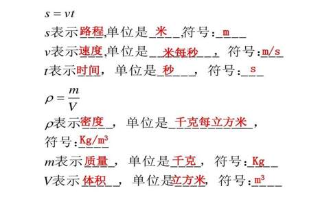 3kg每立方米的物理意义是什么