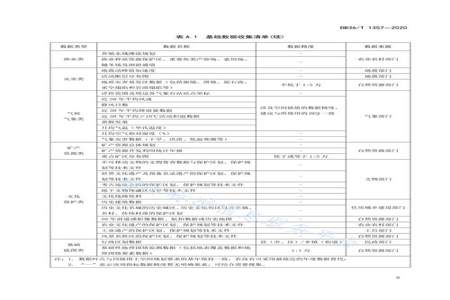 同级评价是什么意思