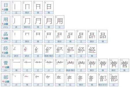 为什么会有数笔画查字法