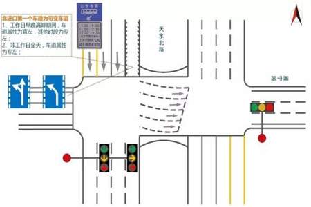 十字路口红线区是什么意思