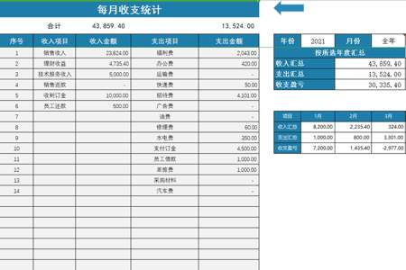 出纳，收入支出表怎么做