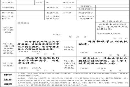 小孩子转学怎么写转学原因