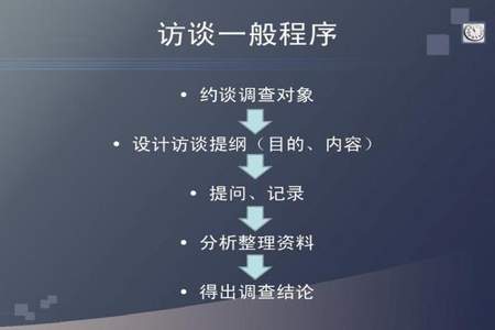 心理测试人工访谈问什么