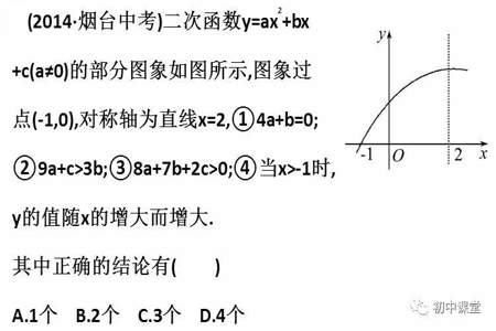 为什么偶函数的一次项系数为0