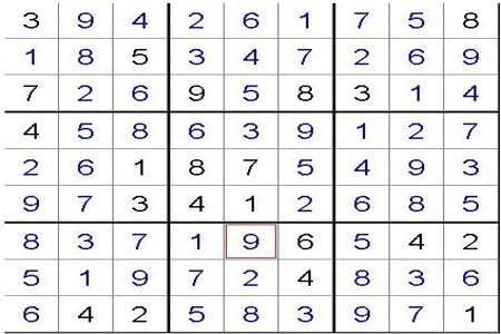 9个方框横竖都等于15什么规律