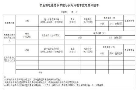 水费公摊怎么算