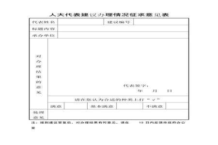 抖店关店建议意见怎么填