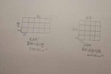 知道长方形的面积了求长和宽怎么求