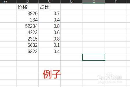 怎么在数字后面批量加上百分号