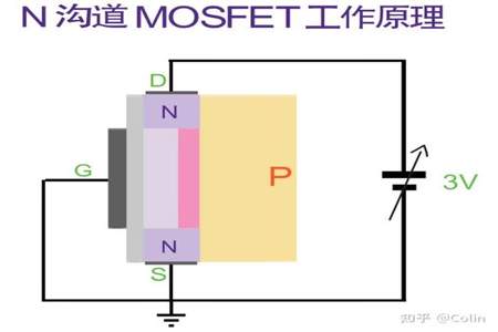 n沟道耗尽型mos管什么已经导通