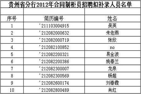 银行补录信息是什么意思